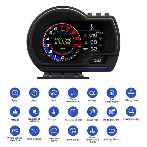 Car obd2 gps gauge - car, obd2+gps